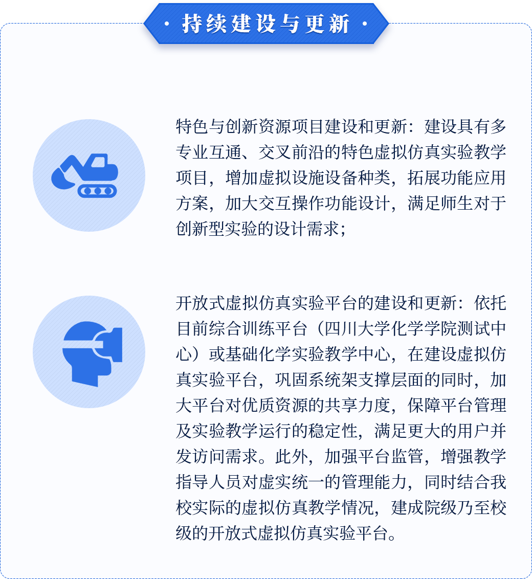 持续建设与更新